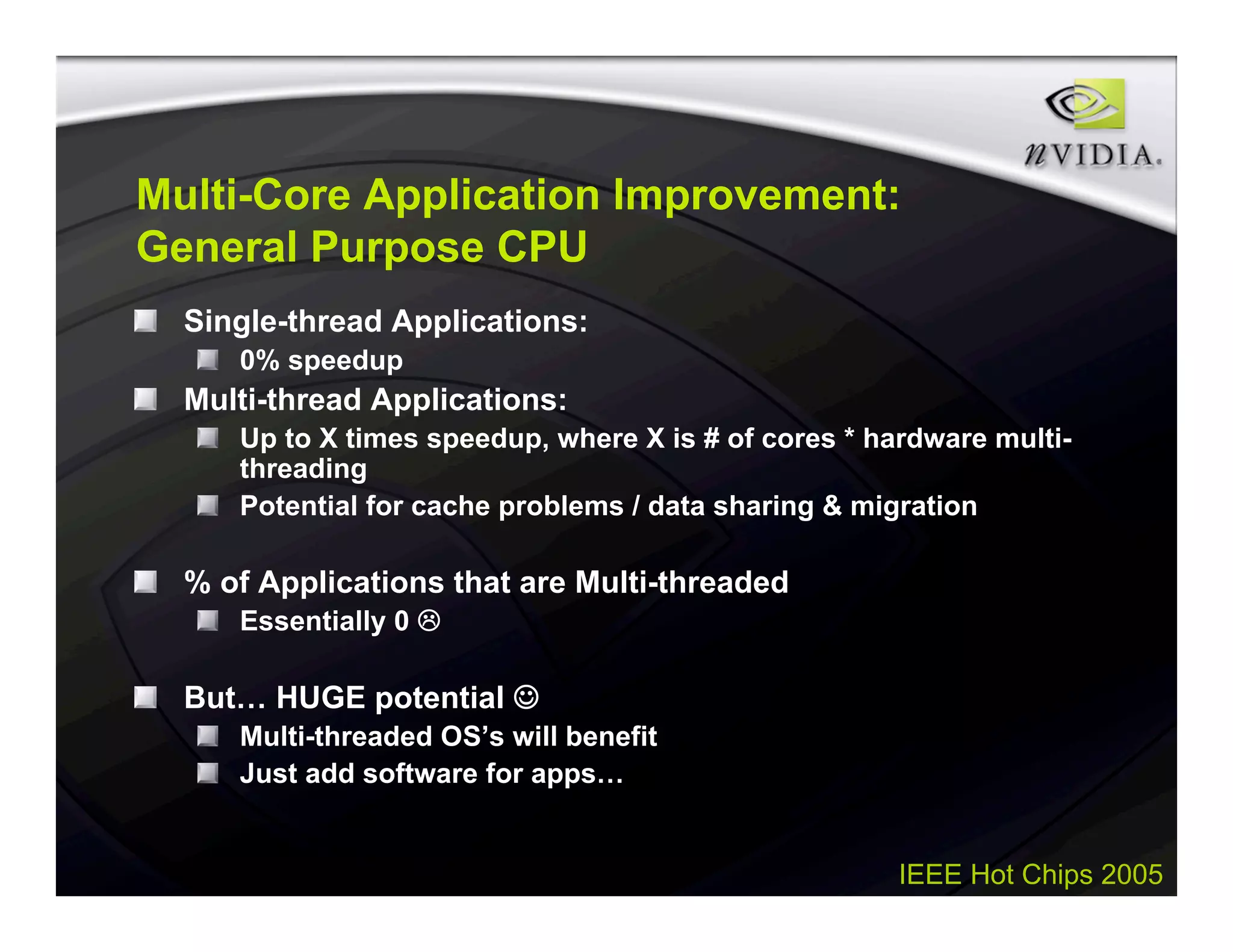 IEEE Hot Chips 2005
Multi-Core Application Improvement:
General Purpose CPU
Single-thread Applications:
0% speedup
Multi-thread Applications:
Up to X times speedup, where X is # of cores * hardware multi-
threading
Potential for cache problems / data sharing & migration
% of Applications that are Multi-threaded
Essentially 0 
But… HUGE potential 
Multi-threaded OS’s will benefit
Just add software for apps…
 