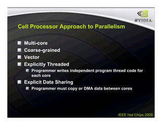 IEEE Hot Chips 2005
Cell Processor Approach to Parallelism
Multi-core
Coarse-grained
Vector
Explicitly Threaded
Programmer writes independent program thread code for
each core
Explicit Data Sharing
Programmer must copy or DMA data between cores
 
