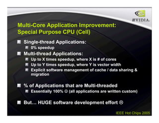 IEEE Hot Chips 2005
Multi-Core Application Improvement:
Special Purpose CPU (Cell)
Single-thread Applications:
0% speedup
Multi-thread Applications:
Up to X times speedup, where X is # of cores
Up to Y times speedup, where Y is vector width
Explicit software management of cache / data sharing &
migration
% of Applications that are Multi-threaded
Essentially 100%  (all applications are written custom)
But… HUGE software development effort 
 