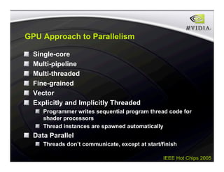 IEEE Hot Chips 2005
GPU Approach to Parallelism
Single-core
Multi-pipeline
Multi-threaded
Fine-grained
Vector
Explicitly and Implicitly Threaded
Programmer writes sequential program thread code for
shader processors
Thread instances are spawned automatically
Data Parallel
Threads don’t communicate, except at start/finish
 
