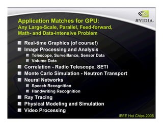IEEE Hot Chips 2005
Application Matches for GPU:
Any Large-Scale, Parallel, Feed-forward,
Math- and Data-intensive Problem
Real-time Graphics (of course!)
Image Processing and Analysis
Telescope, Surveillance, Sensor Data
Volume Data
Correlation - Radio Telescope, SETI
Monte Carlo Simulation - Neutron Transport
Neural Networks
Speech Recognition
Handwriting Recognition
Ray Tracing
Physical Modeling and Simulation
Video Processing
 