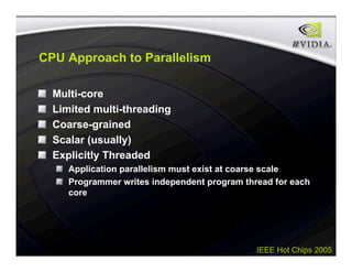 IEEE Hot Chips 2005
CPU Approach to Parallelism
Multi-core
Limited multi-threading
Coarse-grained
Scalar (usually)
Explicitly Threaded
Application parallelism must exist at coarse scale
Programmer writes independent program thread for each
core
 