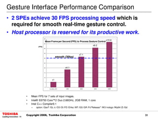 SpursEngine A High-performance Stream Processor Derived from Cell/B.E ...