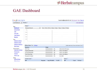 GAE Dashboard




Herbstcampus 2011 – GAE Reloaded   24
 