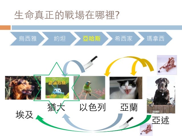 以賽亞書week 1
