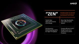 17 | HOT CHIPS 28 | AUGUST 23, 2016
“ZEN”
Totally New
High-performance
Core Design
DESIGNED FROM THE GROUND
UP FOR OPTIMAL...