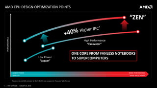 4 | HOT CHIPS 28 | AUGUST 23, 2016
AMD CPU DESIGN OPTIMIZATION POINTS
ONE CORE FROM FANLESS NOTEBOOKS
TO SUPERCOMPUTERS
“Z...
