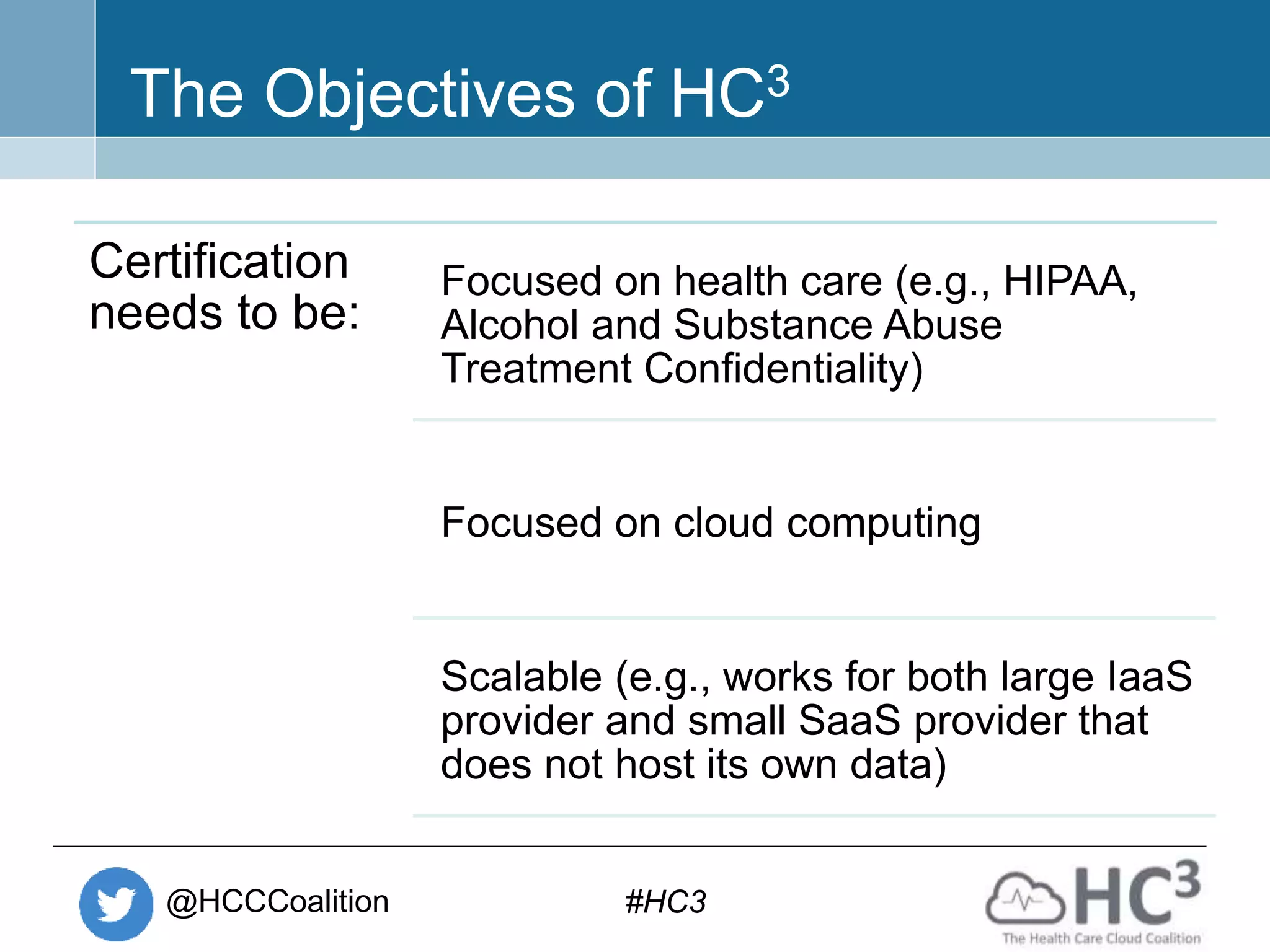 @HCCCoalition #HC3
The Objectives of HC3
Certification
needs to be:
Focused on health care (e.g., HIPAA,
Alcohol and Substance Abuse
Treatment Confidentiality)
Focused on cloud computing
Scalable (e.g., works for both large IaaS
provider and small SaaS provider that
does not host its own data)
 