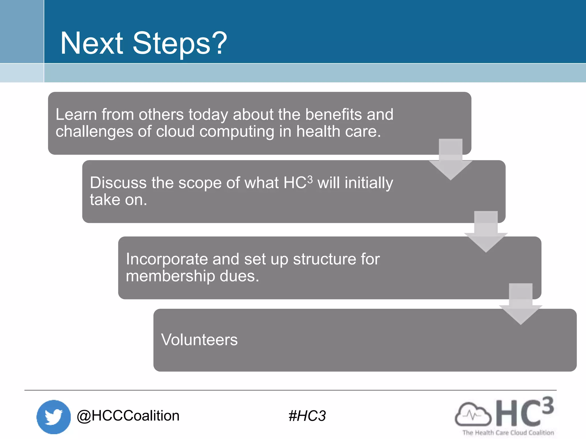 @HCCCoalition #HC3
Next Steps?
Learn from others today about the benefits and
challenges of cloud computing in health care.
Discuss the scope of what HC3 will initially
take on.
Incorporate and set up structure for
membership dues.
Volunteers
 