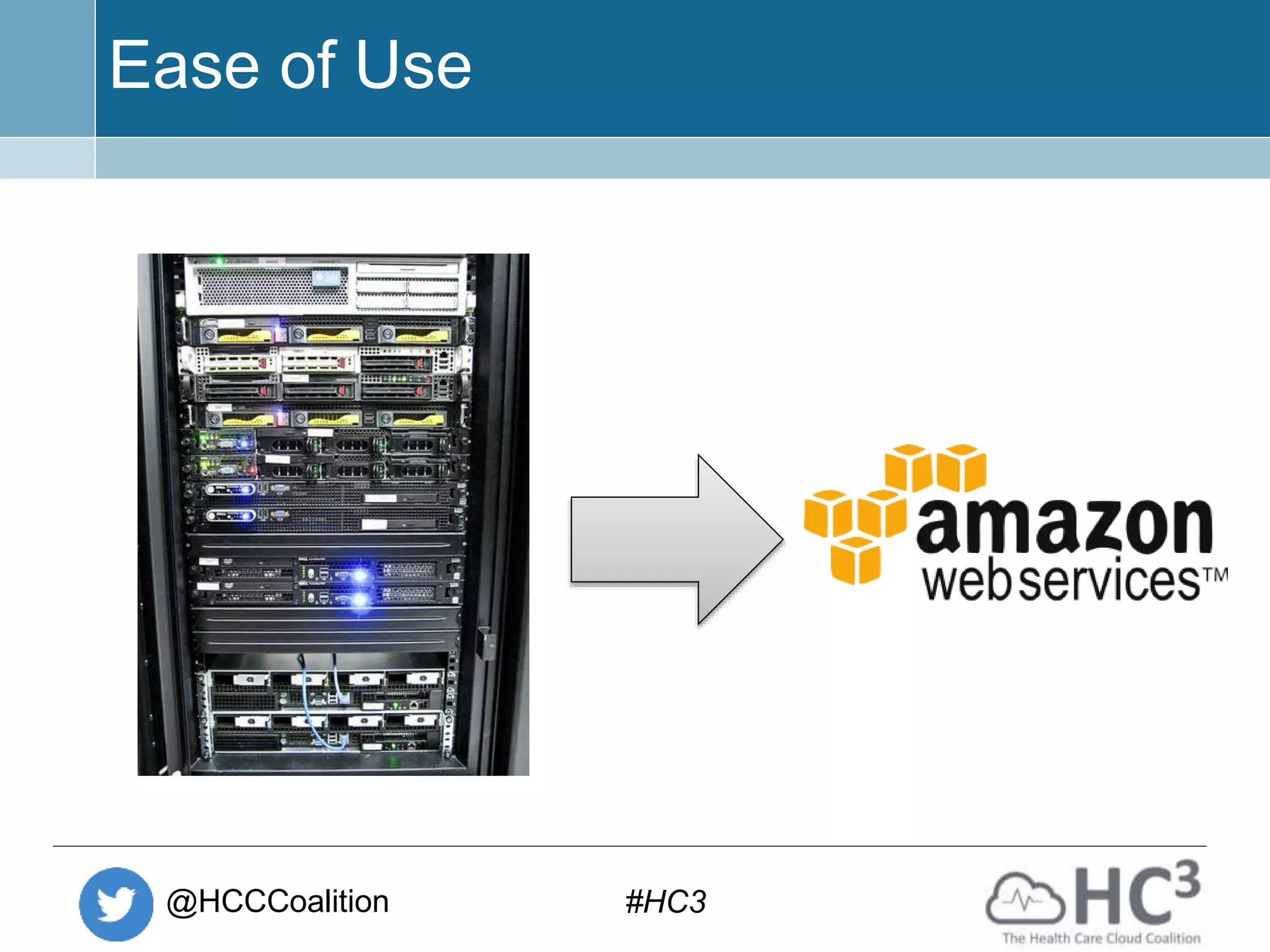 @HCCCoalition #HC3
Ease of Use
 