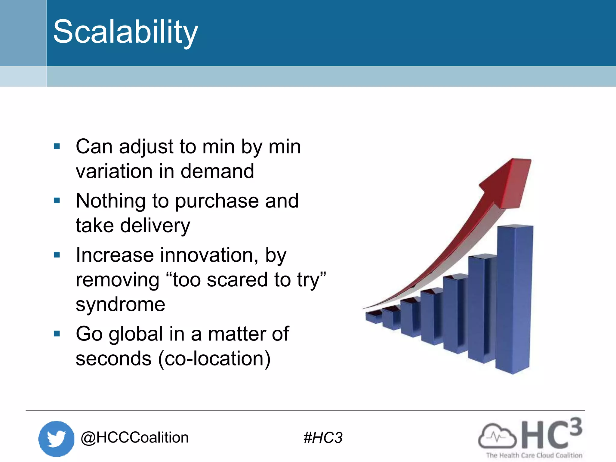 @HCCCoalition #HC3
Scalability
 Can adjust to min by min
variation in demand
 Nothing to purchase and
take delivery
 Increase innovation, by
removing “too scared to try”
syndrome
 Go global in a matter of
seconds (co-location)
 