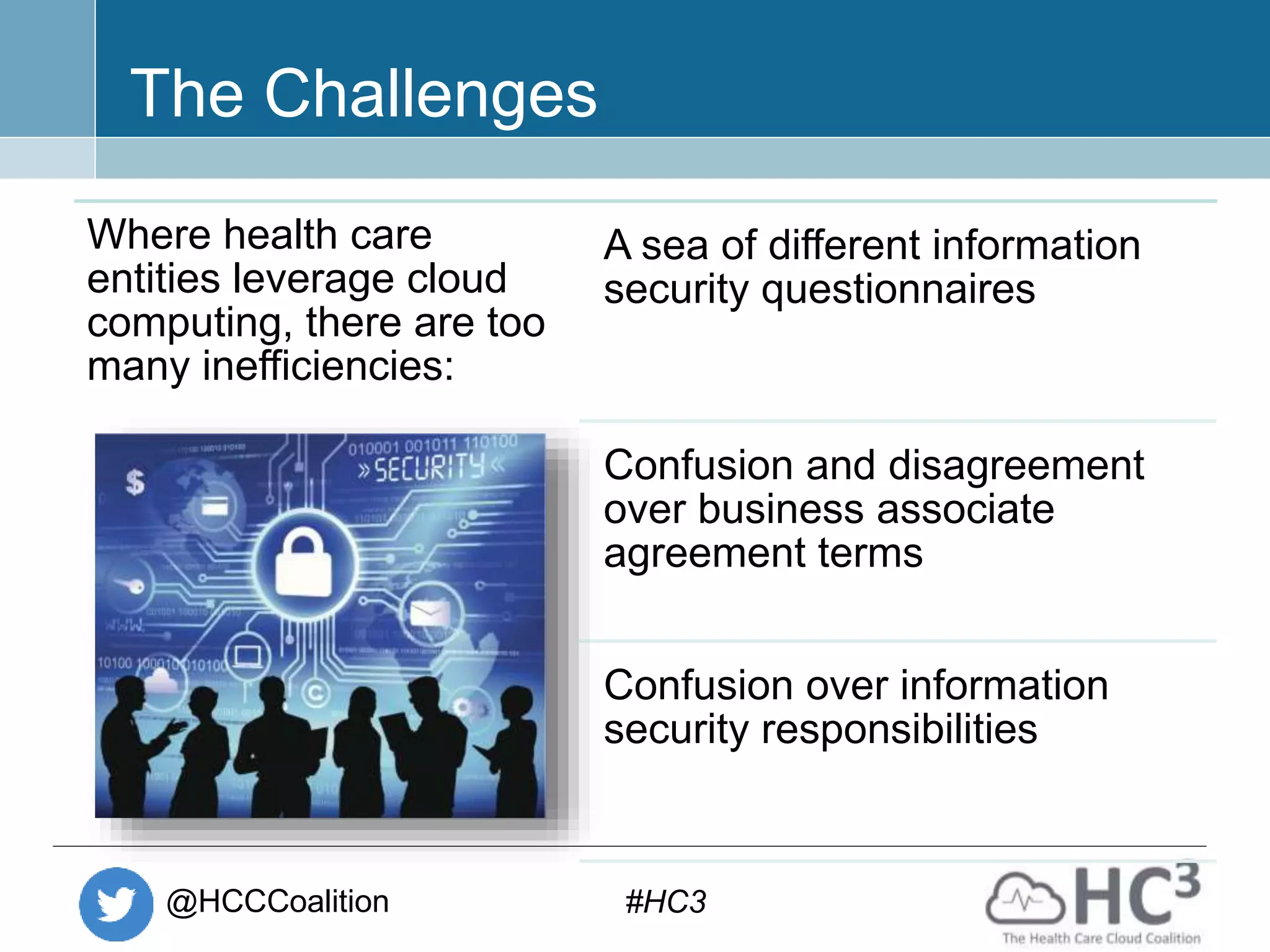 @HCCCoalition #HC3
The Challenges
Where health care
entities leverage cloud
computing, there are too
many inefficiencies:
A sea of different information
security questionnaires
Confusion and disagreement
over business associate
agreement terms
Confusion over information
security responsibilities
 