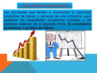 son actividades que tienden a incrementar la capacidad
productiva de bienes y servicios de una economía, para
satisfacer las necesidades socialmente humanas y las
podemos observar de la siguiente forma: El crecimiento
económico, Los tipos de interés.
FACTORES ECONOMICOS
 
