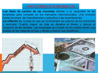 FACTORES ECONOMICOS
Los tipos de cambio de las monedas afectan a la capacidad de las
empresas para competir en los mercados internacionales. Una moneda
fuerte favorece las importaciones y perjudica a las exportaciones.
La inflación es, la tasa en que se incrementan los precios de los productos
y servicios. Cuanto mayor, es más se devalúa el dinero y reduce el
consumo de las familias. Las empresas por el lado de los costes tienen una
subida de las materias primas y tiende a reducir sus beneficios.
 