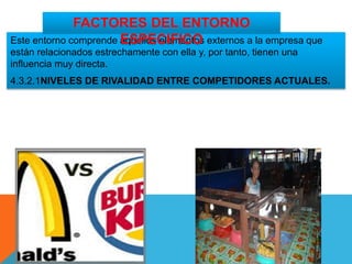 Este entorno comprende aquellos elementos externos a la empresa que
están relacionados estrechamente con ella y, por tanto, tienen una
influencia muy directa.
4.3.2.1NIVELES DE RIVALIDAD ENTRE COMPETIDORES ACTUALES.
FACTORES DEL ENTORNO
ESPECIFICO
 
