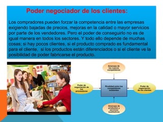 Poder negociador de los clientes:
Los compradores pueden forzar la competencia entre las empresas
exigiendo bajadas de precios, mejoras en la calidad o mayor servicios
por parte de los vendedores. Pero el poder de conseguirlo no es de
igual manera en todos los sectores. Y todo ello depende de muchas
cosas; si hay pocos clientes, si el producto comprado es fundamental
para el cliente, si los productos están diferenciados o si el cliente ve la
posibilidad de poder fabricarse el producto.
 