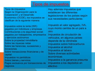 Tipos de impuestos
Tipos de impuestos
Según la Organización para la
Cooperación y el Desarrollo
Económico (OCDE), los impuestos se
clasifican de la siguiente manera:
Impuestos sobre la renta (ISR):
pagados por individuos y empresas
Contribuciones a la seguridad social:
pagados por trabajadores, empresarios
y ejercicios autónomos
Sobre la propiedad inmobiliaria
Sobre las riquezas netas
Sobre las herencias, sucesiones y
donaciones
Sobre transacciones financieras y de
capital
Impuestos no periódicos
Sobre bienes y servicios
Pagos exclusivos por transacciones de
negocios
Hay además impuestos que
establecen las diferentes
legislaciones de los países según
sus necesidades particulares:
Impuesto al valor agregado, IVA,
cuyo monto cambia de un país a
otro
Impuestos de circulación de
vehículos, en algunos países
depende de la cilindrada
Impuestos sobre hidrocarburos
Impuestos al alcohol
Impuestos al tabaco
Sobre diversas actividades
económicas
Impuestos a la ganancia presunta
Impuestos a los depósitos en
efectivo
 