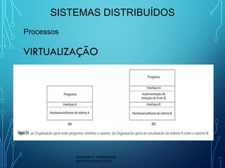 Sistemas Distribuídos - Aula 3