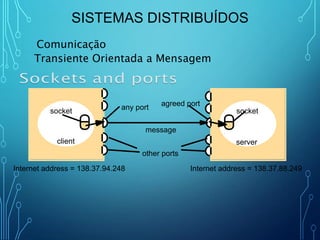 Sistemas Distribuídos - Aula 3