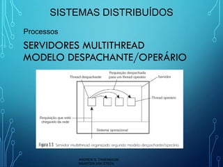 Sistemas Distribuídos - Aula 3