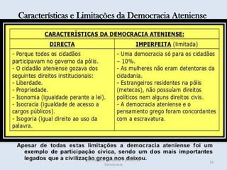 Características e Limitações da Democracia Ateniense




                  Democracia Ateniense e Limites da
                                                       19
                            Democracia
 