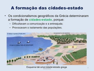 Democracia Ateniense e Limites da
                                    3
          Democracia
 