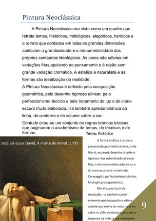 9
Tema: Histórico
A forma estática e austera,
composição geométrica (caixa, onde
Marat, escreve), desenho simples e
rigoroso mas subordinado as cores
frias, tratamento elaborado da luz e
do claro-escuro (a maneira de
Caravaggio), perfeccionismo técnico,
fundação propagandística…
Marat como herói da
revolução: - a banheira como
elemento que incapacita a vítima -
caixote que servia de mesa - a arma
caída no chão contrasta com a pena
suspensa da mão (a sua verdadeira
Pintura Neoclássica
A Pintura Neoclássica era vista como um quadro que
retrata temas, históricos, mitológicos, alegóricos, heróicos e
o retrato que contados em telas de grandes dimensões
apelavam a grandiosidade e a monumentalidade dos
próprios conteúdos ideológicos. As cores são sóbrias em
variações frias,apelando ao pensamento e à razão sem
grande variação cromática. A estética é naturalista e as
formas são idealização da realidade.
A Pintura Neoclássica é definida pela composição
geométrica, pelo desenho rigoroso elinear, pelo
perfeccionismo técnico e pelo tratamento da luz e do claro-
escuro muito elaborado. Há também apredominância da
linha, do contorno e do volume sobre a cor.
Contudo criou-se um conjunto de regras teóricas básicas
que originaram o academismo de temas, de técnicas e de
formas.
Jacques-Louis David, A morte de Marat, 1793
 