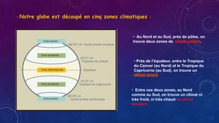 - Notre globe est découpé en cinq zones climatiques :
• Au Nord et au Sud, près de pôles, on
trouve deux zones de climat polaire.
• Entre ces deux zones, au Nord
comme au Sud, on trouve un climat ni
très froid, ni très chaud: le climat
tempéré,
• Près de l’équateur, entre le Tropique
du Cancer (au Nord) et le Tropique du
Capricorne (au Sud), on trouve un
climat chaud
 