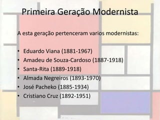 Primeira Geração Modernista

A esta geração pertenceram varios modernistas:

•   Eduardo Viana (1881-1967)
•   Amadeu de Souza-Cardoso (1887-1918)
•   Santa-Rita (1889-1918)
•   Almada Negreiros (1893-1970)
•   José Pacheko (1885-1934)
•   Cristiano Cruz (1892-1951)
 