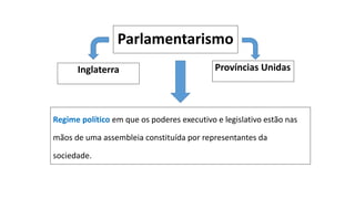 Inglaterra
Parlamentarismo
Províncias Unidas
Regime político em que os poderes executivo e legislativo estão nas
mãos de uma assembleia constituída por representantes da
sociedade.
 
