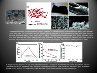 Nanomaterials in Coating and Colorant Technologies | PDF