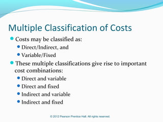 © 2012 Pearson Prentice Hall. All rights reserved.
Multiple Classification of Costs
Costs may be classified as:
Direct/Indirect, and
Variable/Fixed
These multiple classifications give rise to important
cost combinations:
Direct and variable
Direct and fixed
Indirect and variable
Indirect and fixed
 