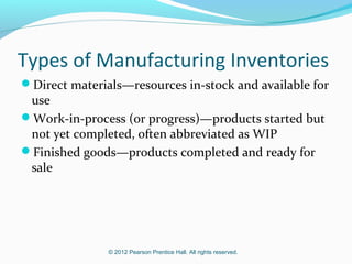 © 2012 Pearson Prentice Hall. All rights reserved.
Types of Manufacturing Inventories
Direct materials—resources in-stock and available for
use
Work-in-process (or progress)—products started but
not yet completed, often abbreviated as WIP
Finished goods—products completed and ready for
sale
 