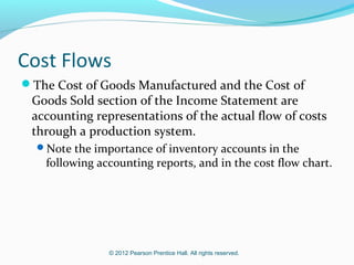 © 2012 Pearson Prentice Hall. All rights reserved.
Cost Flows
The Cost of Goods Manufactured and the Cost of
Goods Sold section of the Income Statement are
accounting representations of the actual flow of costs
through a production system.
Note the importance of inventory accounts in the
following accounting reports, and in the cost flow chart.
 