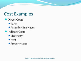 © 2012 Pearson Prentice Hall. All rights reserved.
Cost Examples
Direct Costs
Parts
Assembly line wages
Indirect Costs
Electricity
Rent
Property taxes
 