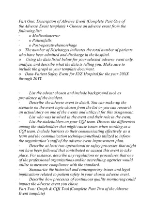 Part One: Description of Adverse Event (Complete Part One of
the Adverse Event template) • Choose an adverse event from the
following list:
· o Medicationerror
· o Patientfalls
· o Post-operativehemorrhage
o The number of Discharges indicates the total number of patients
who have been admitted and discharge in the hospital.
o Using the data listed below for your selected adverse event only,
analyze, and describe what the data is telling you. Make sure to
include the graph in your template document.
o Data-Patient Safety Event for XYZ Hospital for the year 20XX
through 20YY.
· List the advent chosen and include background such as
prevalence of the incident.
· Describe the adverse event in detail. You can make-up the
scenario on the event topic chosen from the list or you can research
an actual story on one of the events and utilize it for this assignment.
· List who was involved in the event and their role in the event.
· List the stakeholders on your CQI team. Discuss the differences
among the stakeholders that might cause issues when working as a
CQI team. Include barriers to their communicating effectively as a
team and the communication techniques/methods utilized to inform
the organization’s staff of the adverse event improvement plan.
· Describe at least two operationalor safety processes that might
not have been followed that contributed or caused this event to take
place. For instance, describe any regulations or procedures that one
of the professional organizations and/or accrediting agencies would
utilize to measure compliance with the standard.
· Summarize the historical and contemporary issues and legal
implications related to patient safety in your chosen adverse event.
· Describe how processes of continuous quality monitoring could
impact the adverse event you chose.
Part Two: Graph & CQI Tool (Complete Part Two of the Adverse
Event template)
 