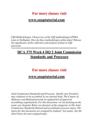 For more classes visit
www.snaptutorial.com
CQI Methodologies. Choose two of the CQI methodologies (PDSA,
Lean or SixSigma). How do these methodologies utilize data? Discuss
the significance of the collection and analysis of data in CQI
processes.
****************************************************
HCA 375 Week 4 DQ 2 Joint Commission
Standards and Processes
For more classes visit
www.snaptutorial.com
Joint Commission Standards and Processes. Health care Providers
may volunteer to be accredited by an external body. The Centers of
Medicare and Medicaid provide an updated list of approved
accrediting organizations. For this discussion, we are focusing on the
acute care hospital. Below are fourteen of the categories in The Joint
Commission Standards Manual and accreditation process topics. The
topics for this discussion are assigned by students’ last names. See the
chart below for your assigned topic.
 