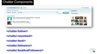 }

JavaScript Remoting
@RemoteAction
public static String updateMerchandiseItem(String productId, Integer newInventory) {
List<Merchandise__c> m = [SELECT Id, Total_Inventory__c from Merchandise__c
WHERE Id =: productId LIMIT 1];
if (m.size() > 0) {
m[0].Total_Inventory__c = newInventory;
try {
update m[0];
return 'Item Updated';
} catch (Exception e) {
return e.getMessage();
$(".updateBtn").click(function() {
}
var id = j$(this).attr('data-id');
}
var inventory = parseInt(j$("#inventory"+id).val());
else {
$.mobile.showPageLoadingMsg();
return 'No item found with that ID';
}
MobileInventoryExtension.updateMerchandiseItem(id, inventory,handleUpdate);
}
});

 Access Apex from JavaScript
 Asynchronous Responses

Apex
JavaScript
in
Visualforce

 