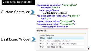 Controlling Redirect
//Stay on same page
return null;

//New page, no Viewstate
PageReference newPage = new Page.NewPage();
newPage.setRedirect(true);
return newPage;

//New page, retain Viewstate
PageReference newPage = new Page.NewPage();
newPage.setRedirect(false);
return newPage;

 