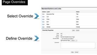 Unit Testing Pages
//Set test page
Test.setCurrentPage(Page.VisualforcePage);
//Set test data
Account a = new Account(Name='TestCo');
insert a;
//Set test params
ApexPages.currentPage().getParameters().put('id',a.Id);
//Instatiate Controller
SomeController controller = new SomeController();

//Make assertion
System.assertEquals(controller.AccountId,a.Id)

 