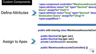 Visualforce Dashboards

Custom Controller

Dashboard Widget

<apex:page controller="retrieveCase"
tabStyle="Case">
<apex:pageBlock>
{!contactName}s Cases
<apex:pageBlockTable value="{!cases}"
var="c">
<apex:column value="{!c.status}"/>
<apex:column value="{!c.subject}"/>
</apex:pageBlockTable>
</apex:pageBlock>
</apex:page>

 