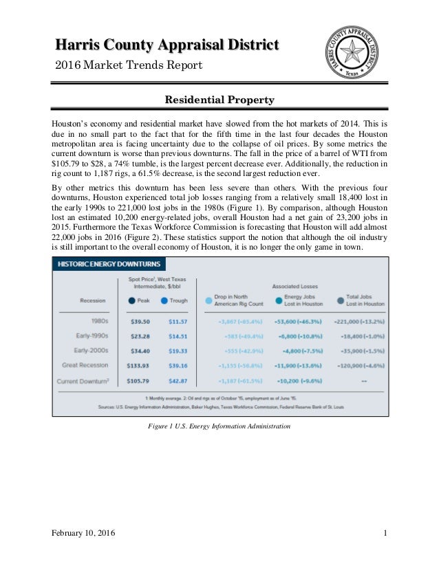 Harris County Appraisal District market trends report