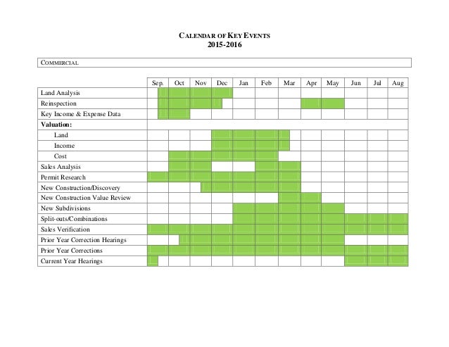 Harris County Appraisal District Reappraisal Plan 2015 2016