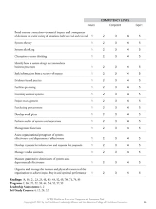 Competency Level 
Novice Competent Expert 
Broad systems connections—potential impacts and consequences 
of decisions in a wide variety of situations both internal and external 1 2 3 4 5 
Systems theory 1 2 3 4 5 
Systems thinking 1 2 3 4 5 
Champion systems thinking 1 2 3 4 5 
Identify how a system design accommodates 
business processes 1 2 3 4 5 
Seek information from a variety of sources 1 2 3 4 5 
Evidence-based practice 1 2 3 4 5 
Facilities planning 1 2 3 4 5 
Inventory control systems 1 2 3 4 5 
Project management 1 2 3 4 5 
Purchasing procurement 1 2 3 4 5 
Develop work plans 1 2 3 4 5 
Perform audits of systems and operations 1 2 3 4 5 
Management functions 1 2 3 4 5 
Assess organizational perception of systems 
effectiveness and departmental effectiveness 1 2 3 4 5 
Develop requests for information and requests for proposals 1 2 3 4 5 
Manage vendor contracts 1 2 3 4 5 
Measure quantitative dimensions of systems and 
departmental effectiveness 1 2 3 4 5 
Organize and manage the human and physical resources of the 
organization to achieve input, buy-in and optimal performance 1 2 3 4 5 
Readings: 18, 19, 21, 23, 25, 41, 43, 48, 52, 65, 70, 71, 74, 85 
Programs: 2, 16, 20, 22, 38, 44, 54, 55, 57, 59 
Leadership Assessments: 1, 2 
Self-Study Courses: 4, 12, 28, 32 
ACHE Healthcare Executive Competencies Assessment Tool 
Copyright © 2012 by the Healthcare Leadership Alliance and the American College of Healthcare Executives 16 
 