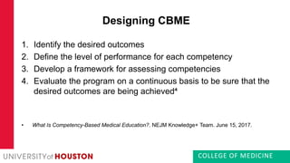Cbme Assessment and Competency-Based Education | PPTX