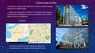 le Centre Arabe de Paris
L'Institut du monde arabe (IMA) est un institut culturel français
consacré au monde arabe.
Situation :
Il est situé au cœur du Paris historique, dans le 5e
arrondissement, sur la place Mohammed-V France
. L'édifice est conçu par un collectif d'architectes (Jean Nouvel
et Architecture-Studio3) qui tente une synthèse entre culture
arabe et culture occidentale.
 