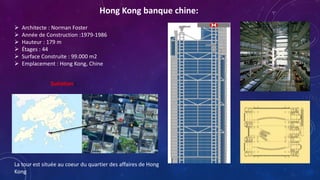 Hong Kong banque chine:
Sutiation :
La tour est située au coeur du quartier des affaires de Hong
Kong
 Architecte : Norman Foster
 Année de Construction :1979-1986
 Hauteur : 179 m
 Étages : 44
 Surface Construite : 99.000 m2
 Emplacement : Hong Kong, Chine
 