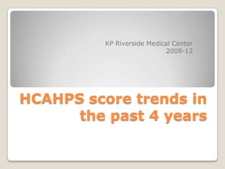 KP Riverside Medical Center
                             2008-12




HCAHPS score trends in
      the past 4 years
 