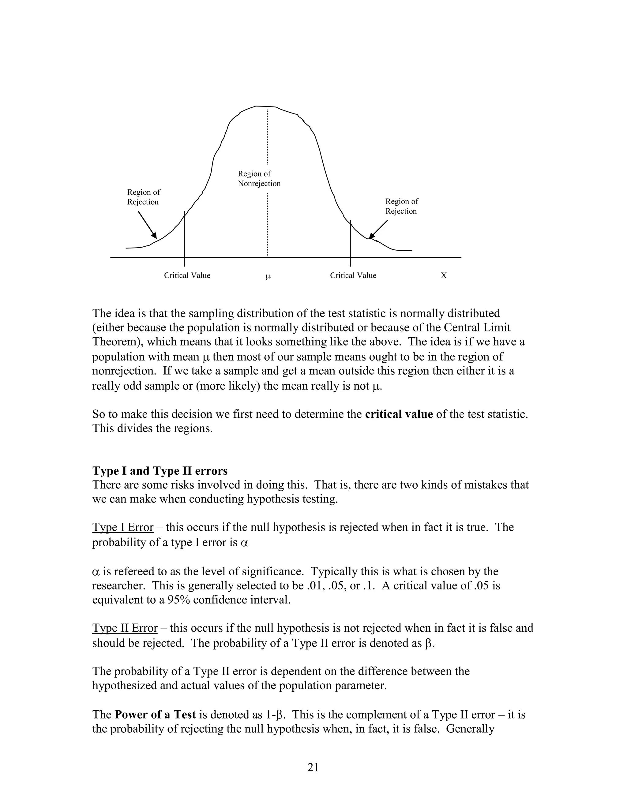 Region of
                                    Nonrejection
       Region of
       Rejection                                                         Region of
                                                                         Rejection




                   Critical Value                       Critical Value               X



The idea is that the sampling distribution of the test statistic is normally distributed
(either because the population is normally distributed or because of the Central Limit
Theorem), which means that it looks something like the above. The idea is if we have a
population with mean then most of our sample means ought to be in the region of
nonrejection. If we take a sample and get a mean outside this region then either it is a
really odd sample or (more likely) the mean really is not .

So to make this decision we first need to determine the critical value of the test statistic.
This divides the regions.


Type I and Type II errors
There are some risks involved in doing this. That is, there are two kinds of mistakes that
we can make when conducting hypothesis testing.

Type I Error – this occurs if the null hypothesis is rejected when in fact it is true. The
probability of a type I error is

  is refereed to as the level of significance. Typically this is what is chosen by the
researcher. This is generally selected to be .01, .05, or .1. A critical value of .05 is
equivalent to a 95% confidence interval.

Type II Error – this occurs if the null hypothesis is not rejected when in fact it is false and
should be rejected. The probability of a Type II error is denoted as .

The probability of a Type II error is dependent on the difference between the
hypothesized and actual values of the population parameter.

The Power of a Test is denoted as 1- . This is the complement of a Type II error – it is
the probability of rejecting the null hypothesis when, in fact, it is false. Generally


                                                   21
 