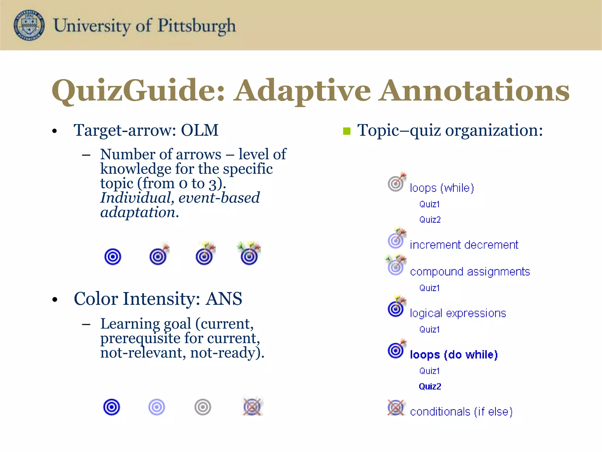QuizGuide: Adaptive Annotations
• Target-arrow: OLM
– Number of arrows – level of
knowledge for the specific
topic (from 0 to 3).
Individual, event-based
adaptation.
• Color Intensity: ANS
– Learning goal (current,
prerequisite for current,
not-relevant, not-ready).
 Topic–quiz organization:
 